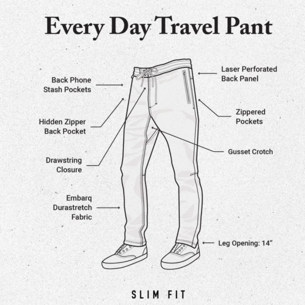 ROARK‎ LAYOVER TRAVELER Pants Men 32 DARK KHAKI Travel ADVENTURE